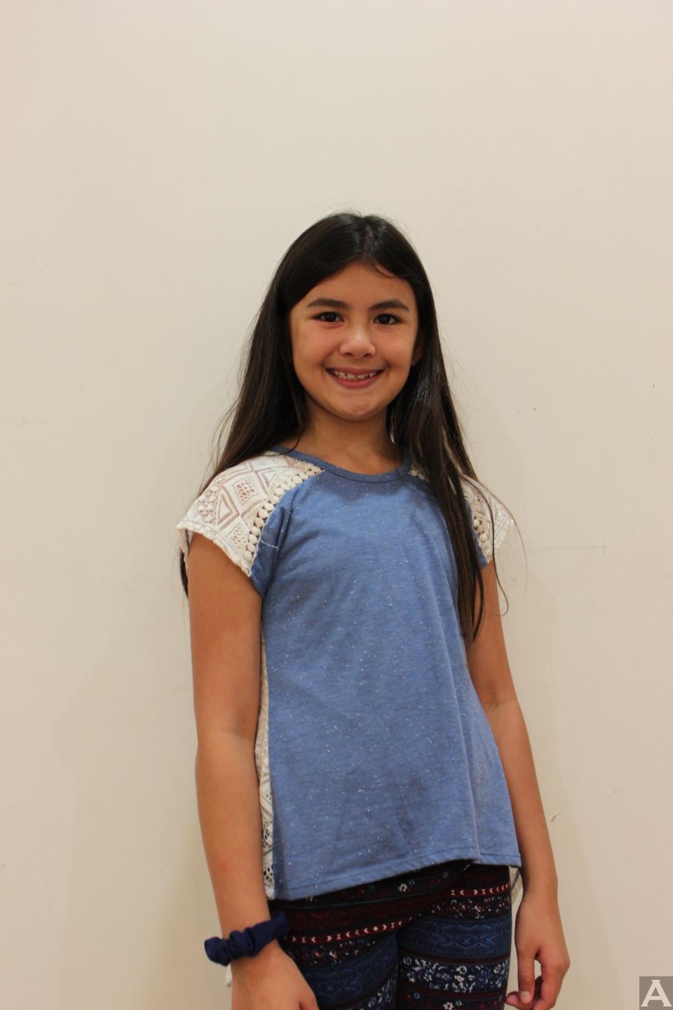 東京　外国人モデル　外国人モデル事務所 アクアモデル 　 白人 　アジアン　ハーフ　キッズ 　ジャズミン